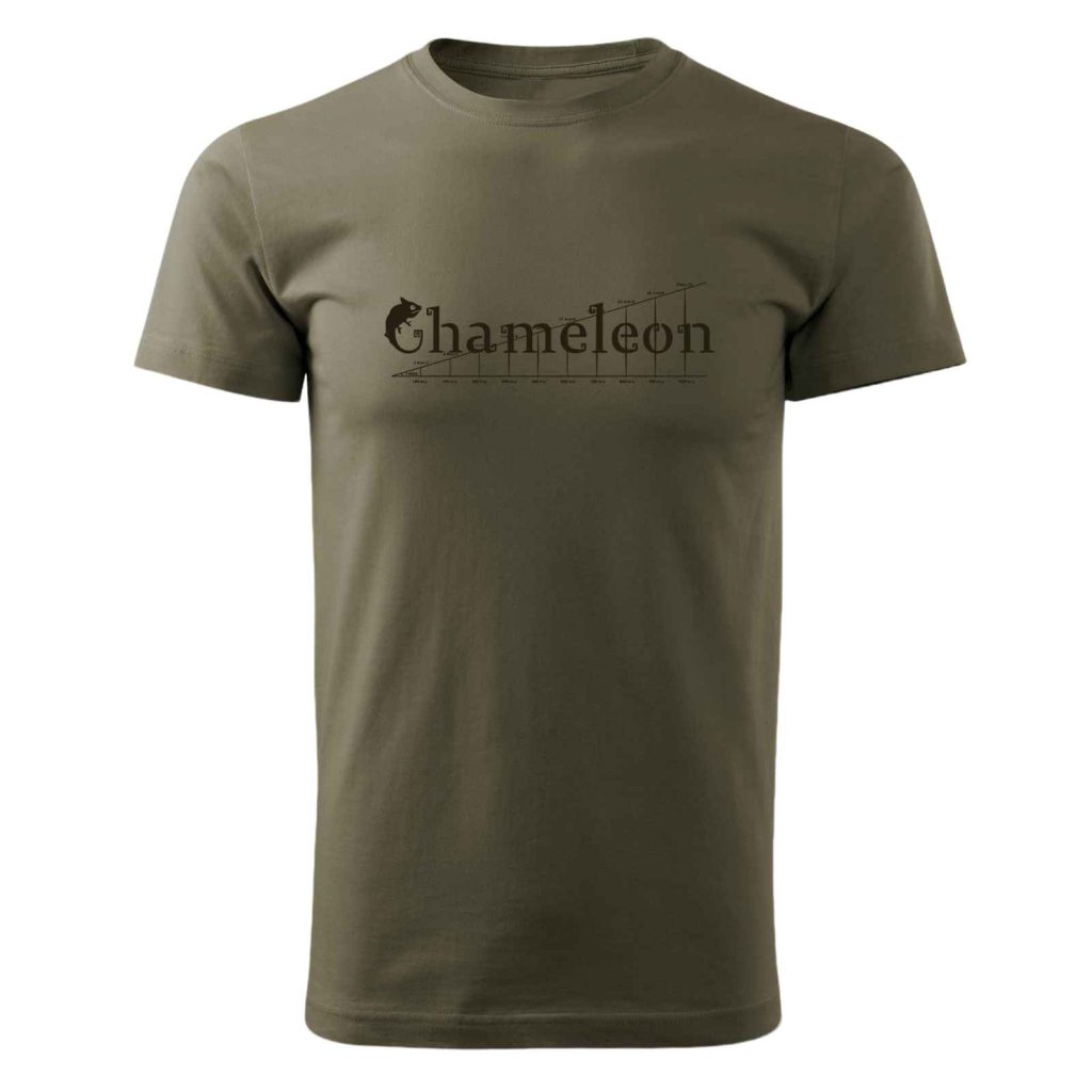 МОСИ CHAMELEON MOA